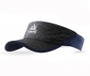 Aonijie Running Visor Photo