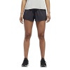 adidas Women's Alive Running Shorts - Black Photo