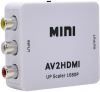 AV/CVBS To HDMI Converter Photo