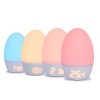 The Gro Company - Groegg 2 Photo
