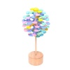 Rotating Lollipop Anti-Stress Cube Decompression Toy Photo