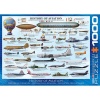 History Of Aviation Photo