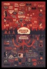 Stranger Things - The Upside Down Poster with Black Frame Photo