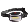 COB LED Headlamp Photo