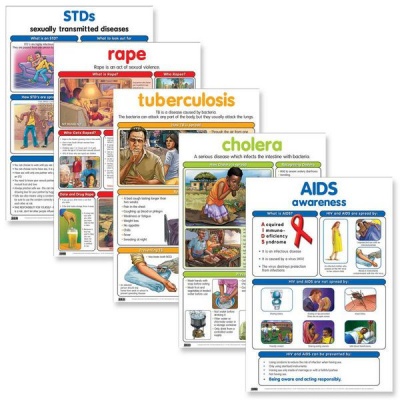 Photo of Educat wall chart 5 pack "LifeSkills" Educational Resource and Learning.