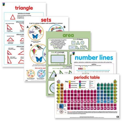 Photo of Educat wall chart 5 pack "Maths and Numeracy"