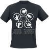The Big Bang Theory - Spock Rock Papper Scissors Photo