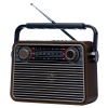 Neir M-180BT FM/AM/SW 3 Band Radio Photo