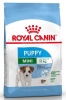 Royal Canin Mini Puppy 8kg Photo