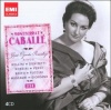 Montserrat Caballe - Icon: Montserrat Caballe Photo
