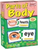 Parts of body Photo