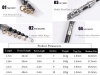 2.4m - Premium Telescopic Fishing Rod - Premium Carbon Fibre Aluminium Photo