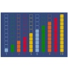 Greenbean Counting Colour Grid Carpet: Rectangle Large Photo