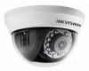 Hikvision 1080p Analog Dome Turbo Turret Camera 2.8mm Photo