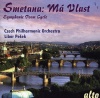 Musical Concepts Smetana / Czech Philharmonic Orch; Libor Pesek - Ma Vlast: Complete Symphonic Cycle Photo
