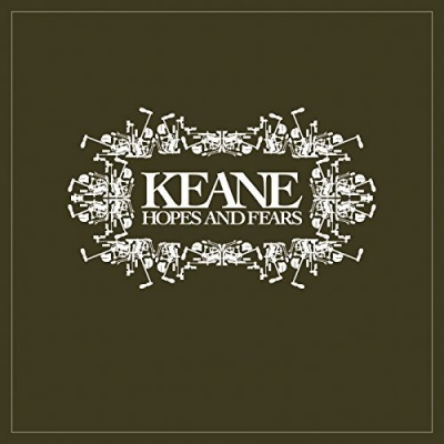 Photo of Imports Keane - Hopes & Fears