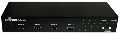 Photo of Cypress 8" 1 Out HDMI Switcher V1.3