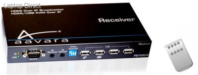 Photo of Aavara PB7000-R Receiver