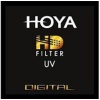 Hoya Camera Filters